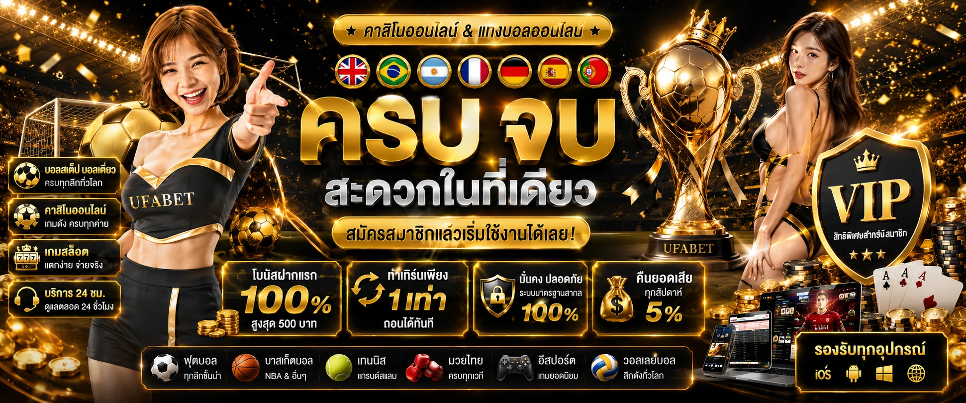 ทางเข้า UFALION168 ผ่านมือถือและคอมพิวเตอร์ ไม่โดนบล็อก
